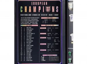 England Lionesses Its Home Badge Set