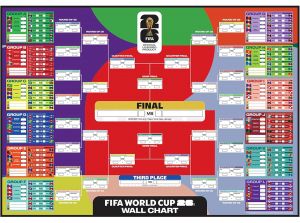 FIFA Official World Cup Wall Chart 2026 A2 Size Football